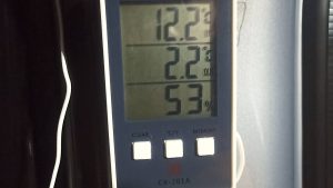 キャンプ地の気温